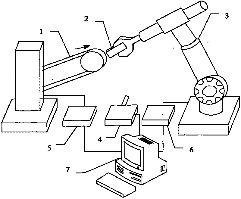 Machine learning-based robot grinding method