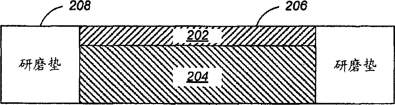 Apparatus and methods for spectrum based monitoring of chemical mechanical polishing