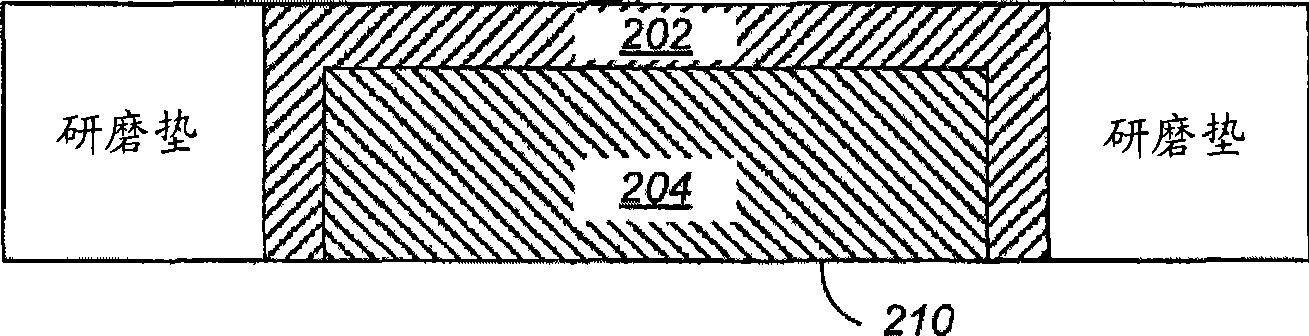 Apparatus and methods for spectrum based monitoring of chemical mechanical polishing