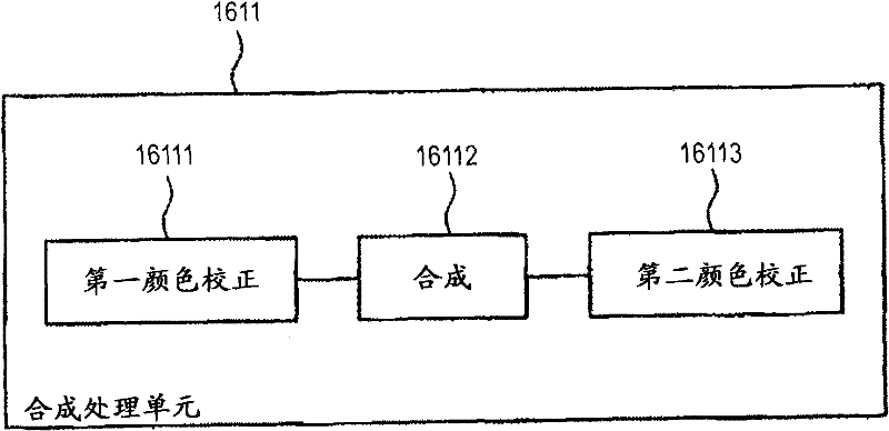 Imaging apparatus, imaging method, and program