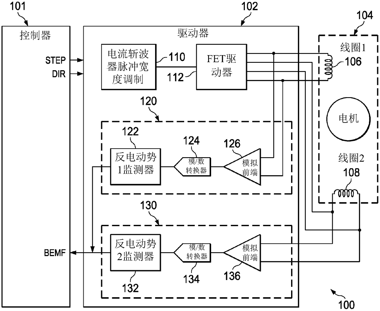 Methods and apparatus for robust and efficient stepper motor bemf measurement