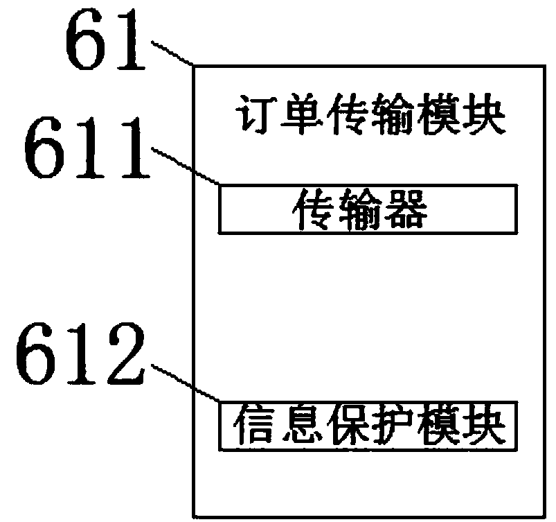 Third-party payment system based on block chain technology