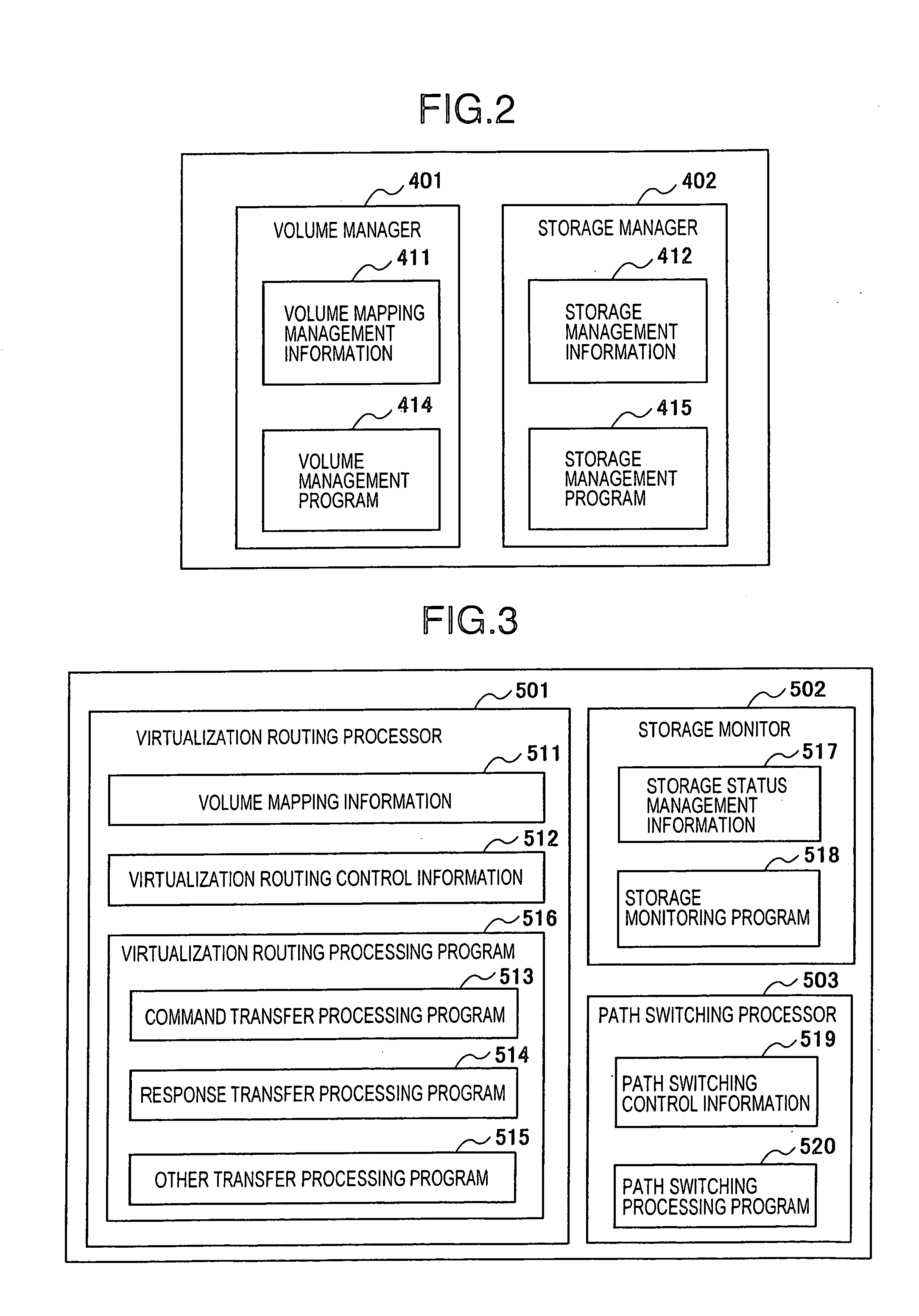 Virtualization controller, access path control method and computer system
