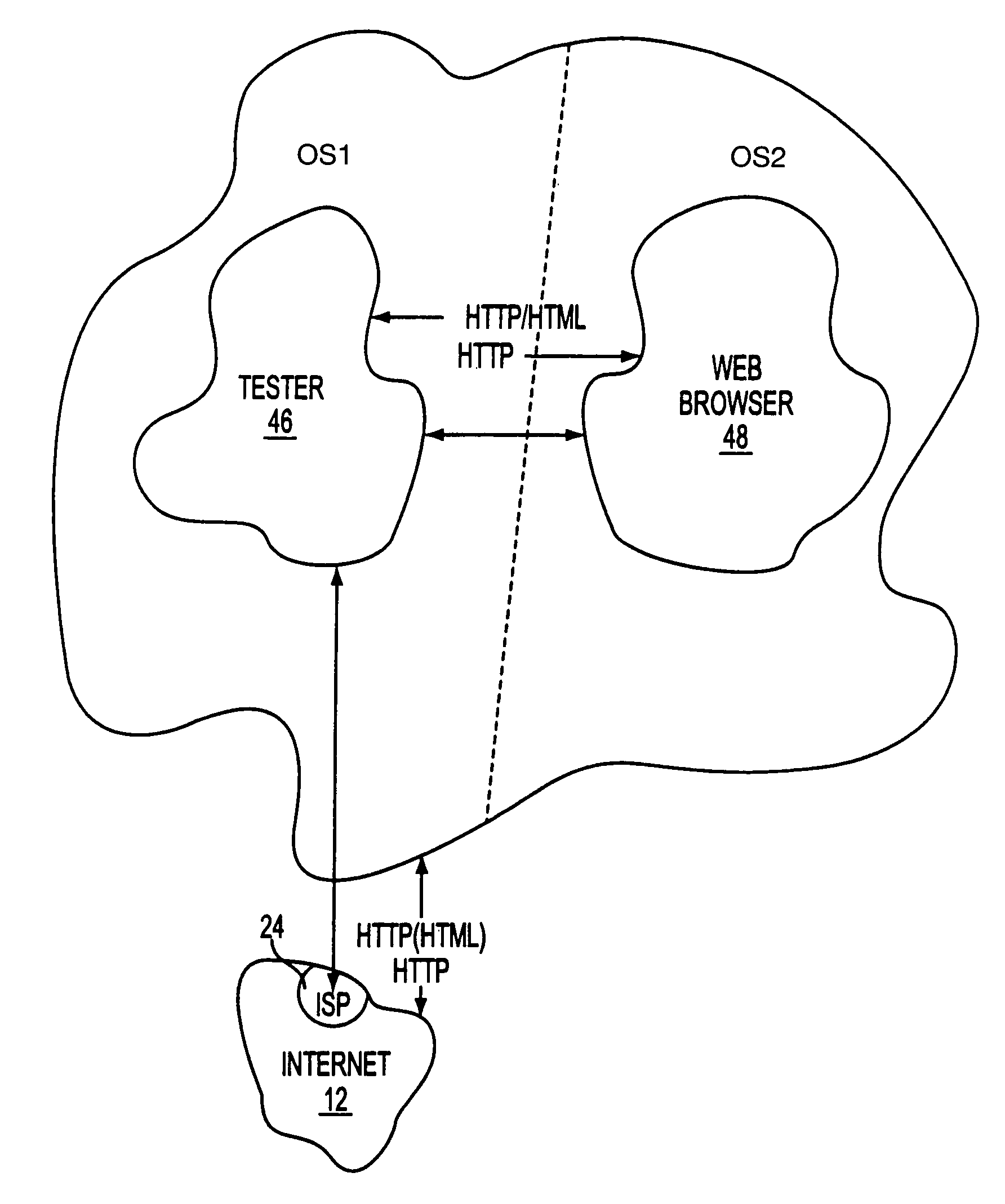 System and computer-implemented method for creating configuration files for web transaction tests