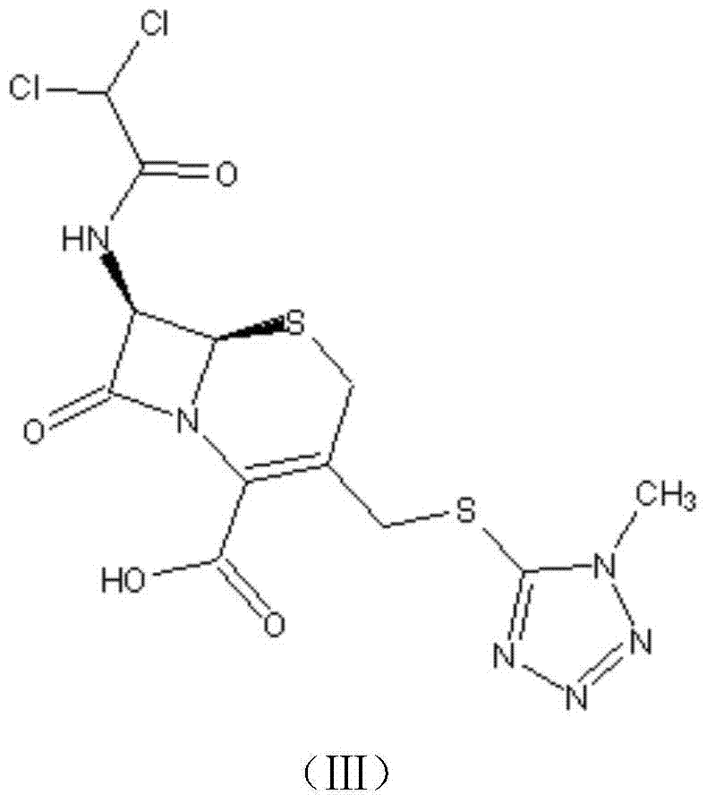 A kind of preparation method of cephamycin intermediate