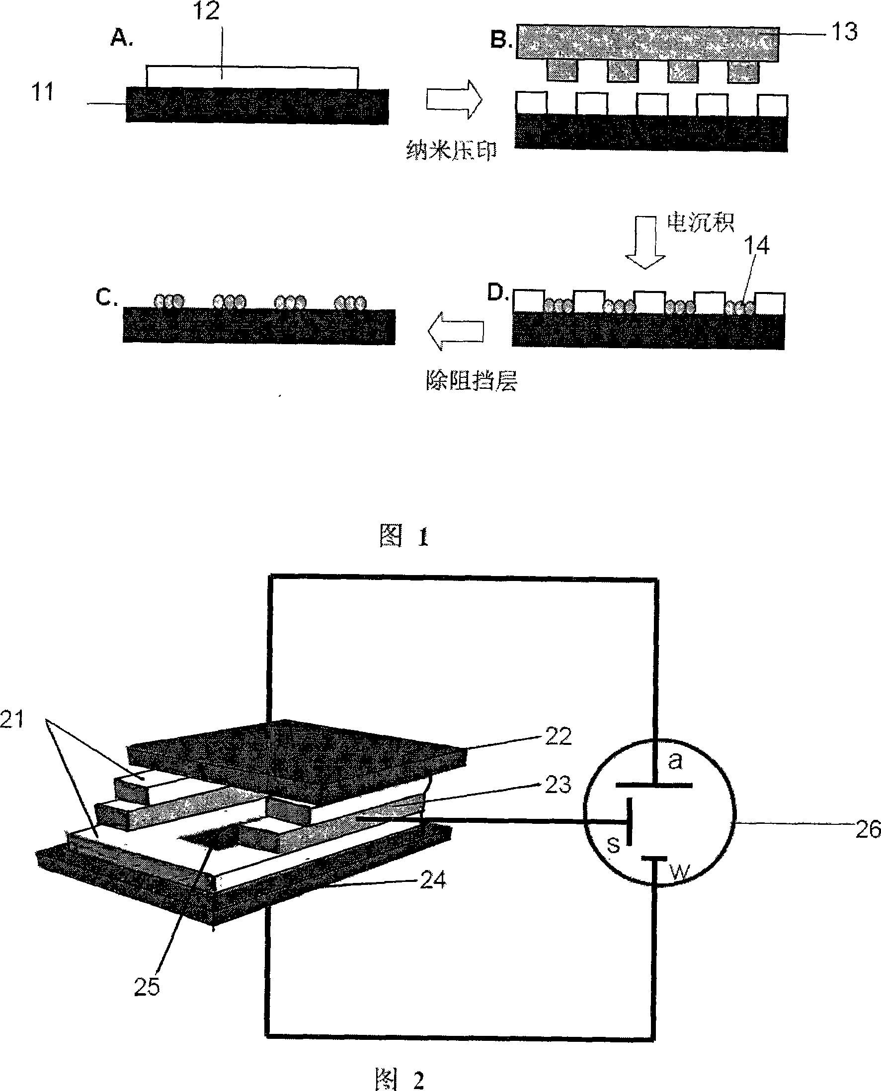 Constituting method for metal ordered structure surface reinforced base