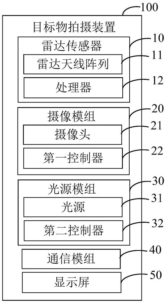 Target shooting device and method