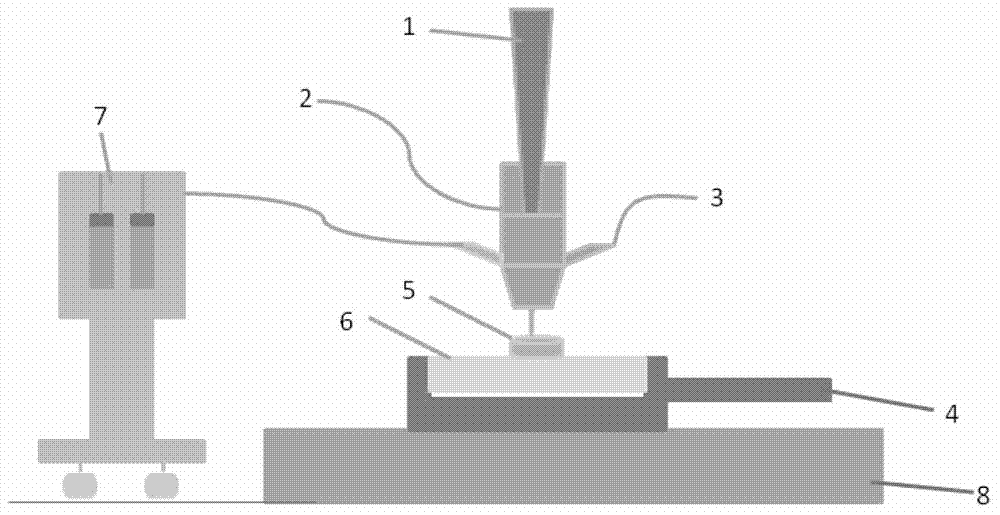 Method for preparing nickel-based superalloy Rene80 directionally-grown column crystal/single crystal alloy and manufacturing parts