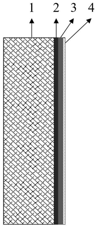 Garbage pool coating and preparation method thereof