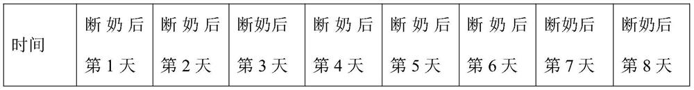 Creep material and production method thereof