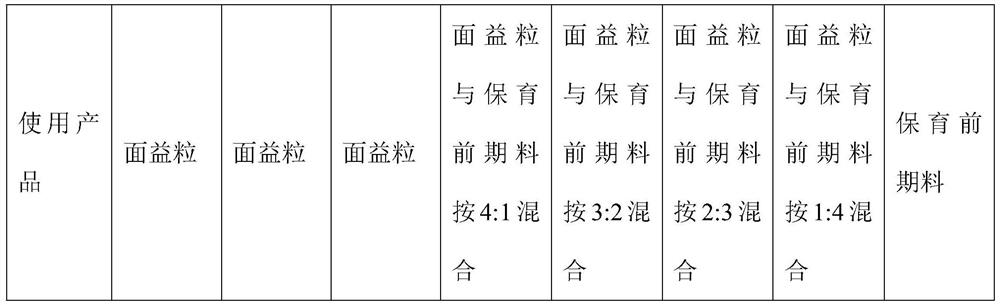 Creep material and production method thereof