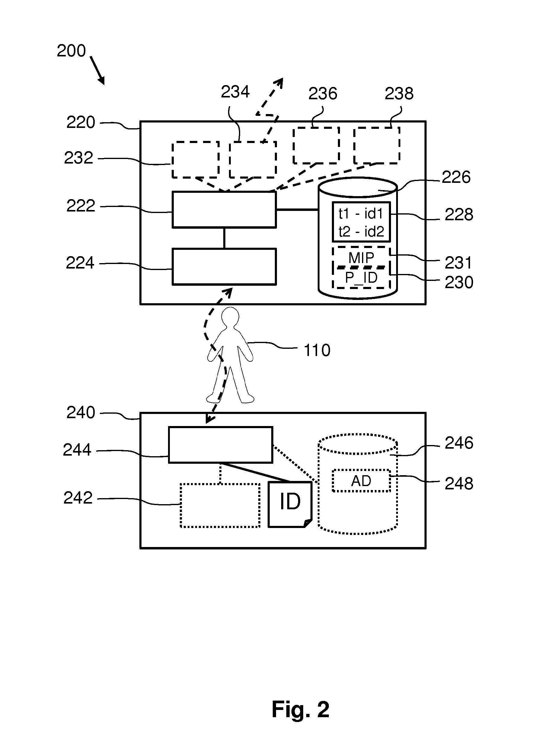 Logging system and a method of registering data for enabling monitoring of intake of a product by a user according to an intake plan
