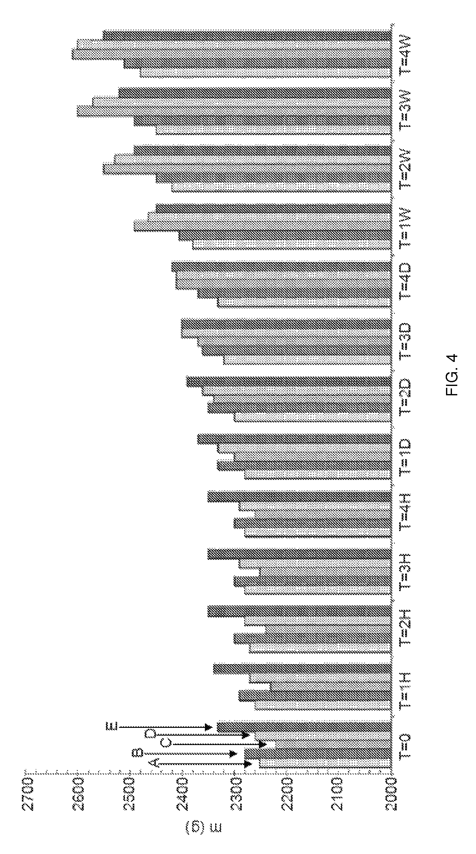 Core sheath drug delivery devices