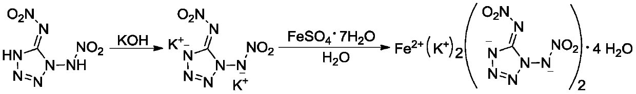 Bis(1,5-nitroaminotetrazole)-potassium ferrous oxide tetrahydrate