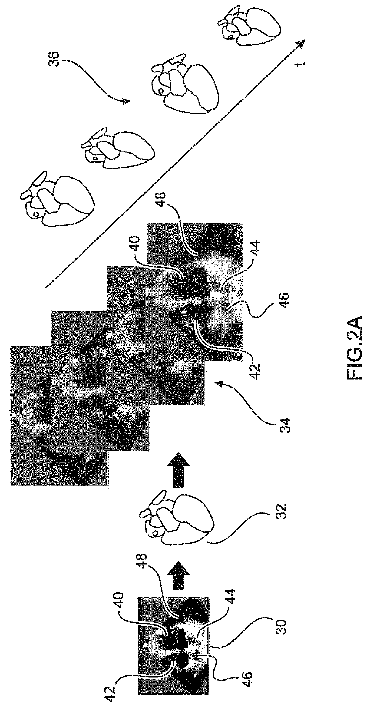 Method and system for dynamic multi-dimensional images of an object