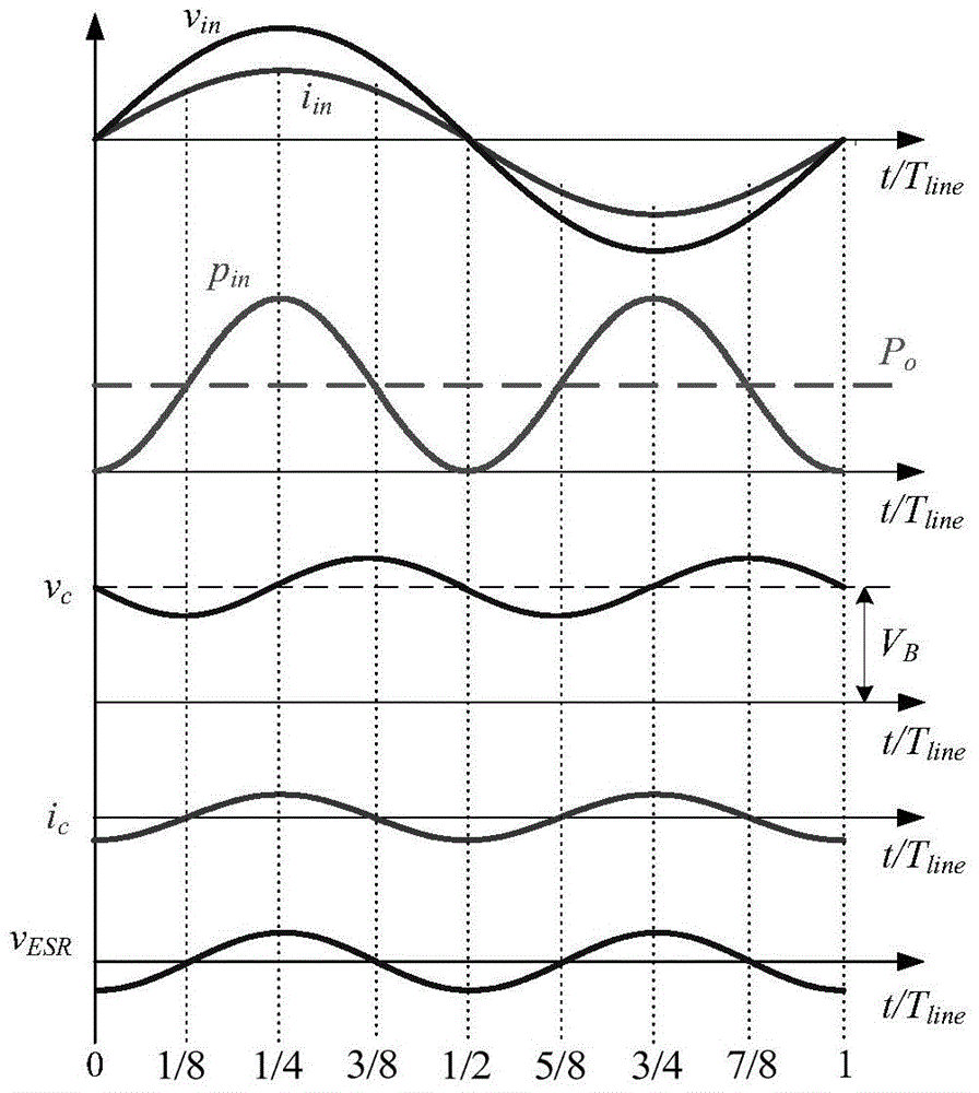 Monitoring apparatus and method for ESR and C of boost PFC converter