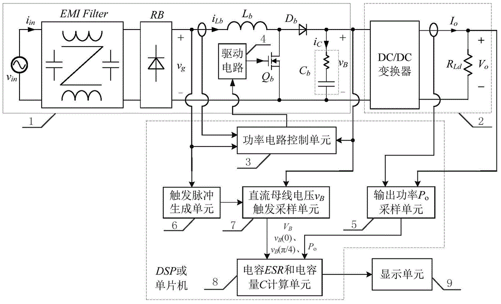 Monitoring apparatus and method for ESR and C of boost PFC converter