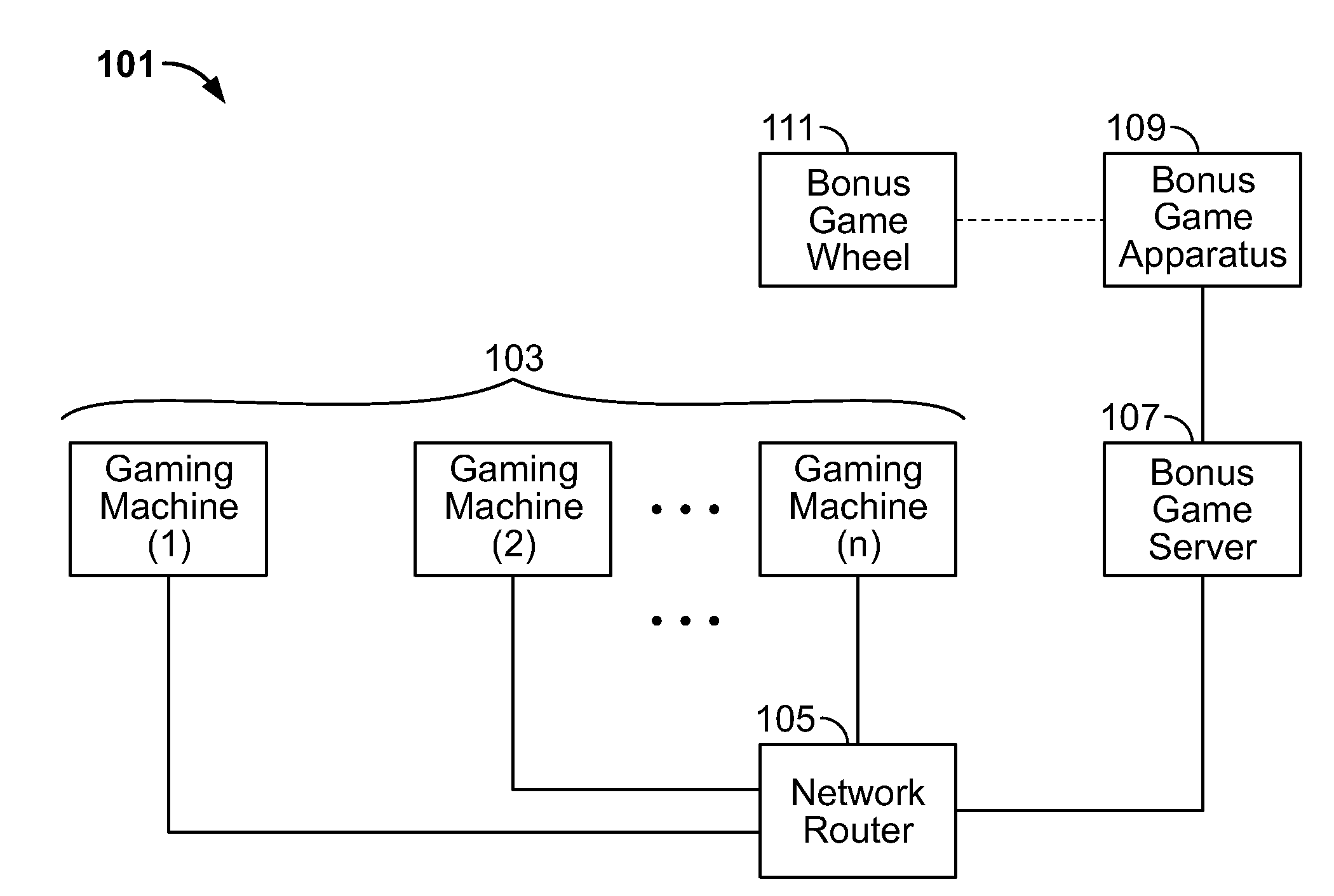 System and Method of an Interactive Multiple Participant Game