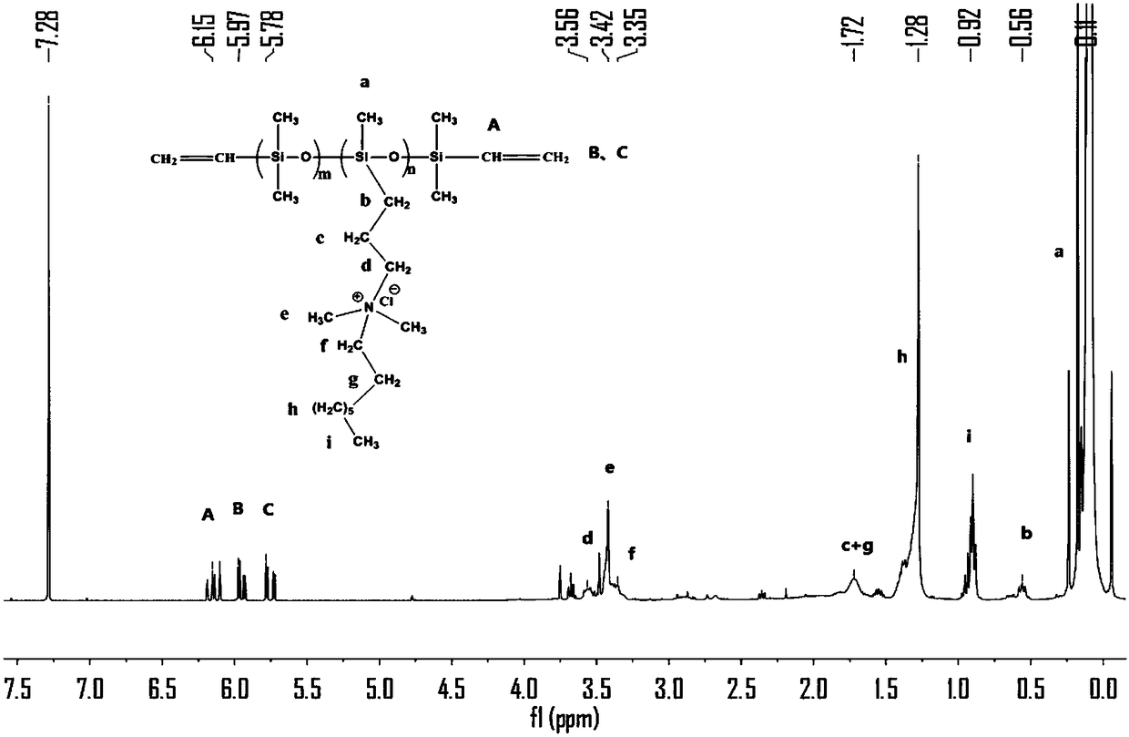 Vinyl terminated polysiloxane containing quaternary ammonium salt, its synthesis and application thereof in preparation of intrinsic quaternary ammonium salt type antibacterial silicone rubber