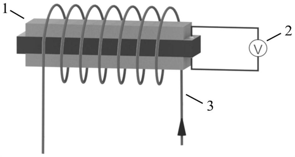 Tunable inductance device based on inverse magnetoelectric effect