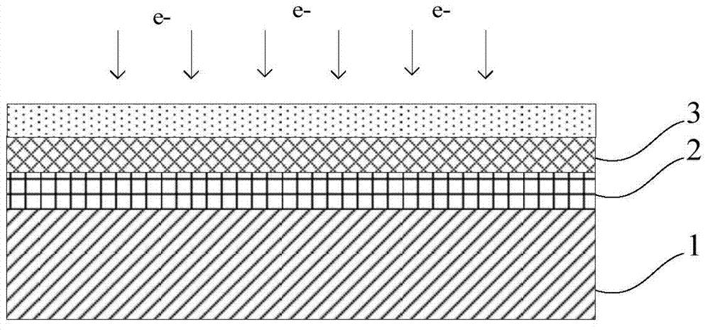 Method for preparing graphene device on flexible substrate