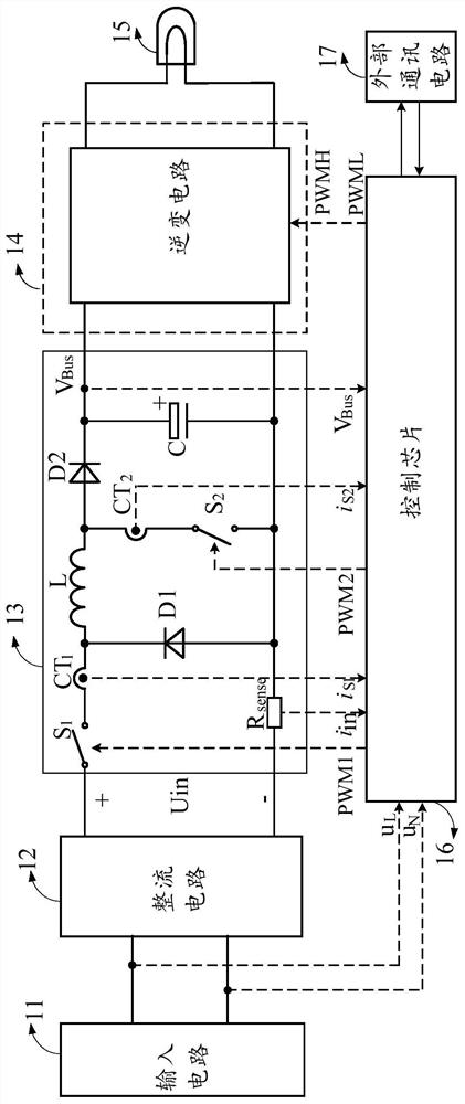 Driving circuit and its driving method, electronic ballast