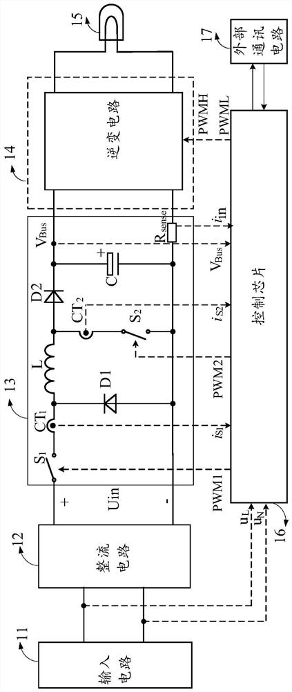 Driving circuit and its driving method, electronic ballast