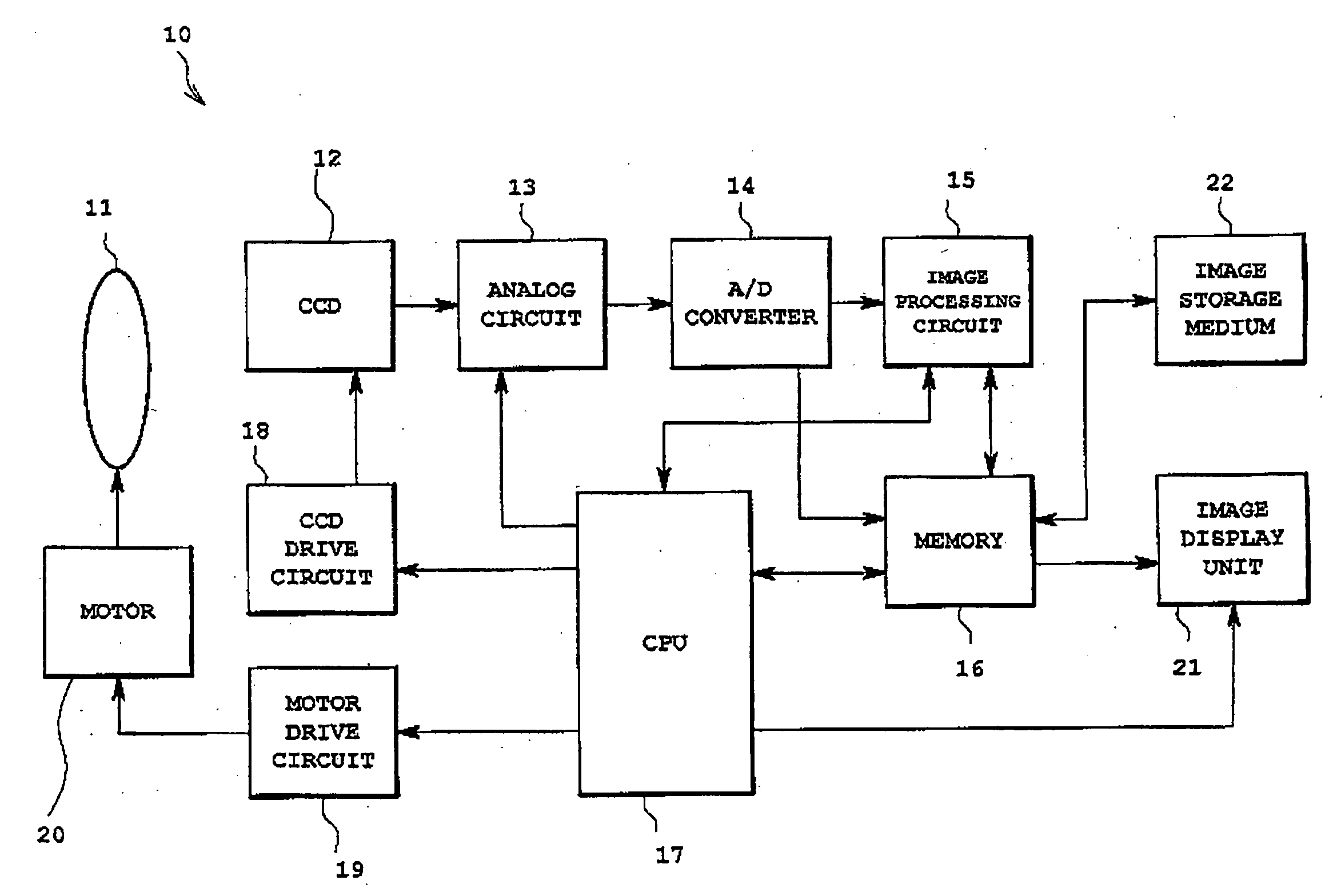 Focal Length Detecting For Image Capture Device