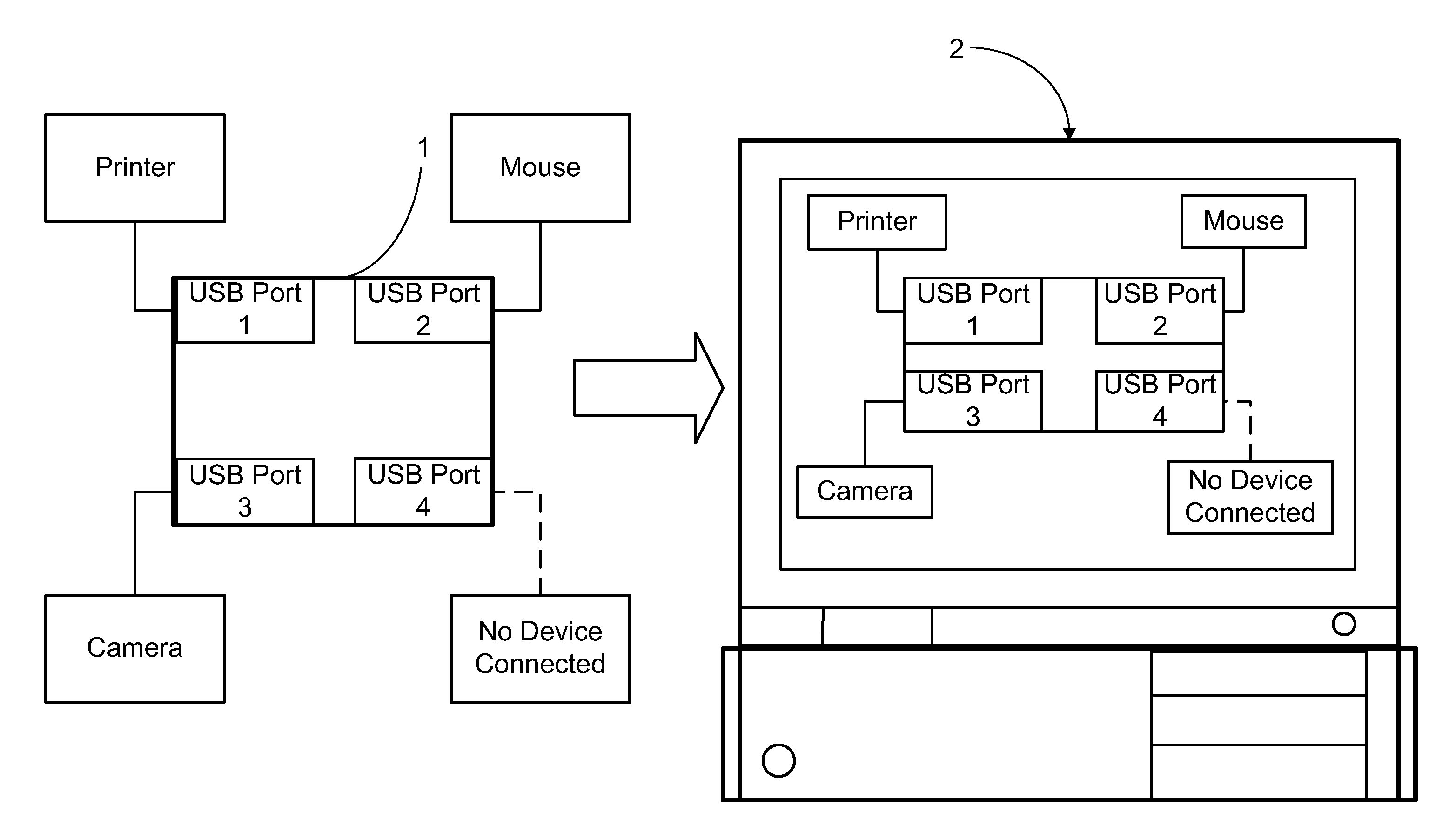 Port expander with connection identification