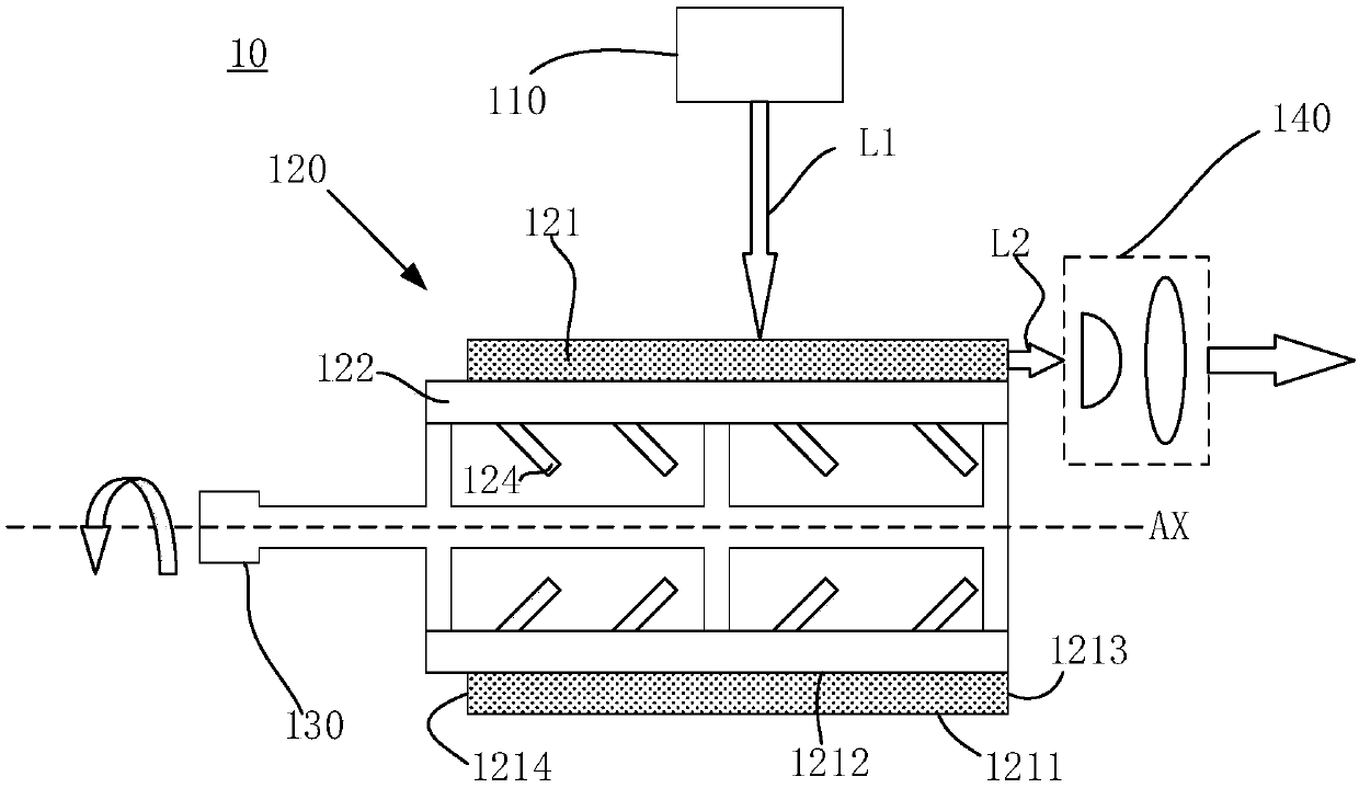 Light source device