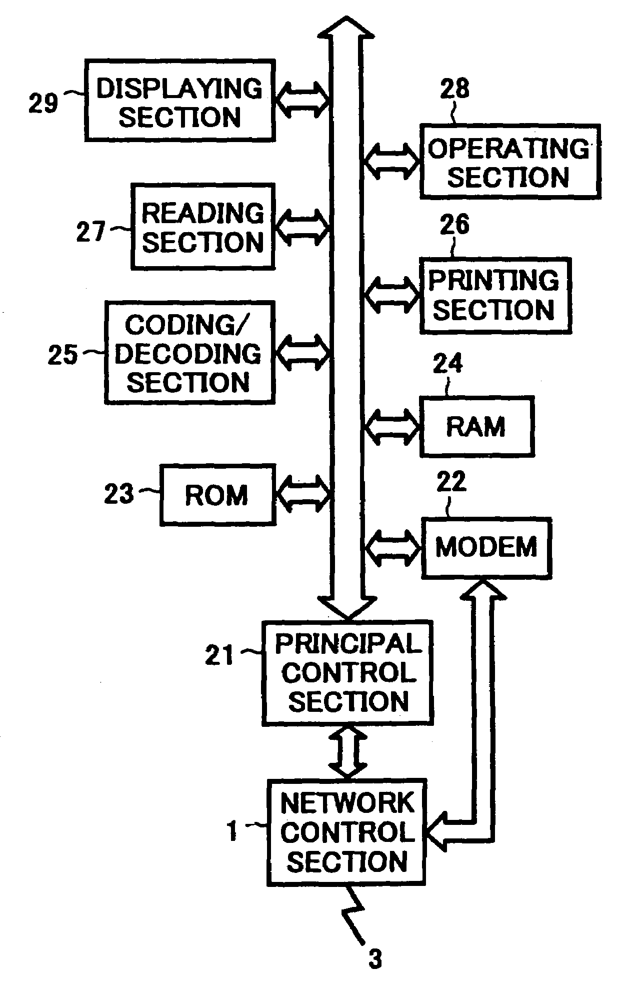 Network system and method for automatically interfacing with communication apparatus of different standard