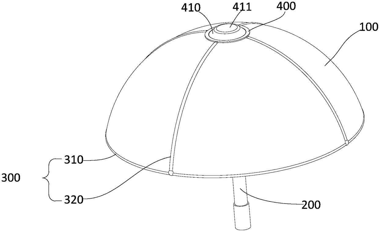 Inflatable umbrella