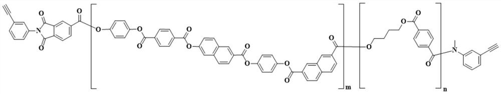 Thermotropic anti-molten-drop aromatic liquid crystal copolyester and preparation method thereof