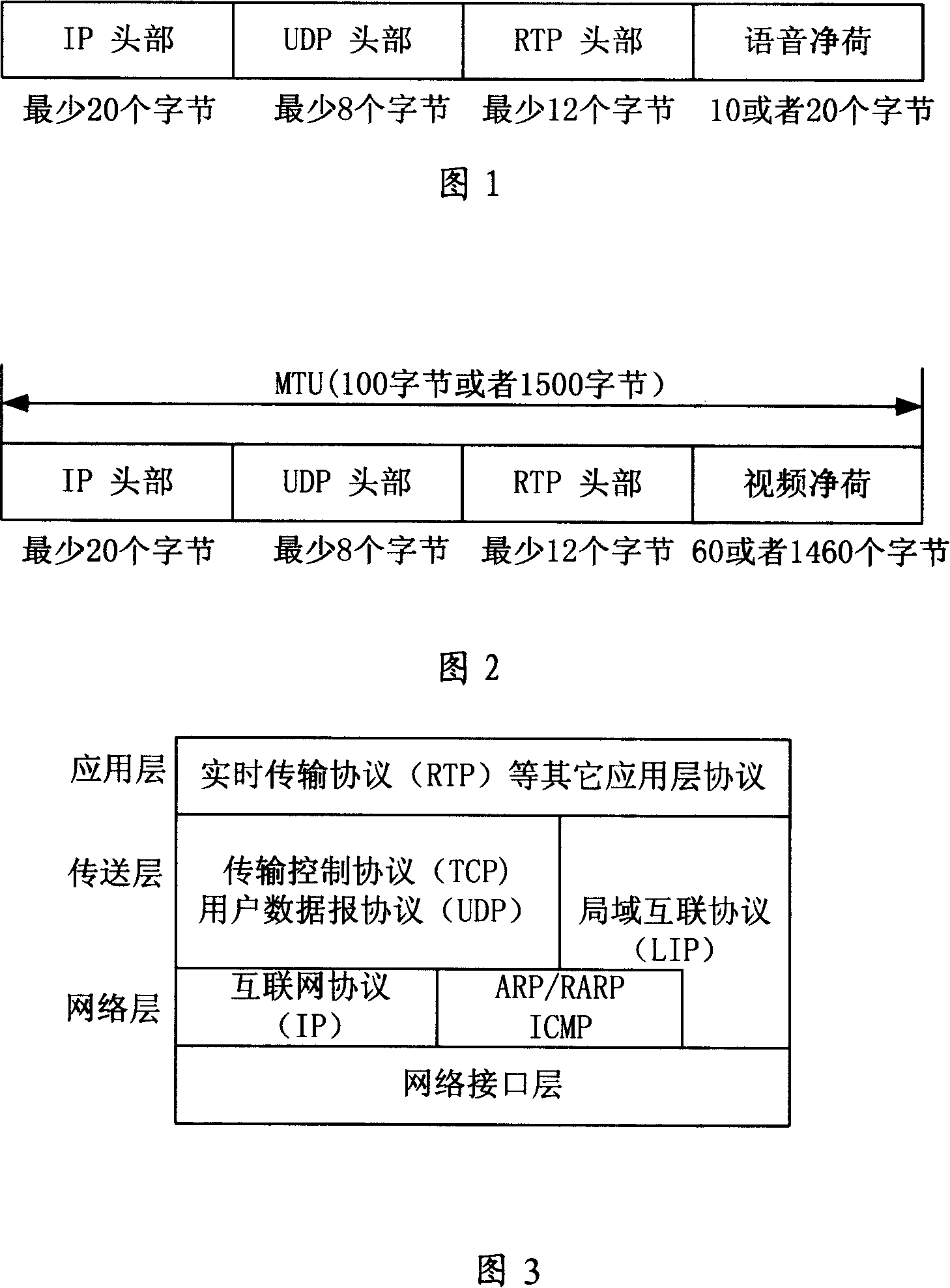 Packet transmission method, transmission apparatus and system within LAN