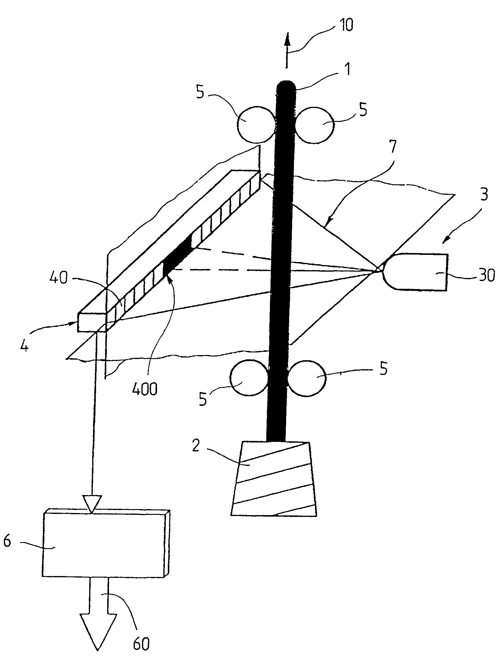 Method and device for contactless measurement of a linear textile formation such as yarn etc