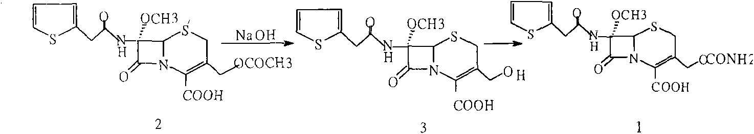 Method for preparing cefoxitin acid