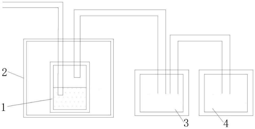 Method for continuously preparing powder graphene and graphene