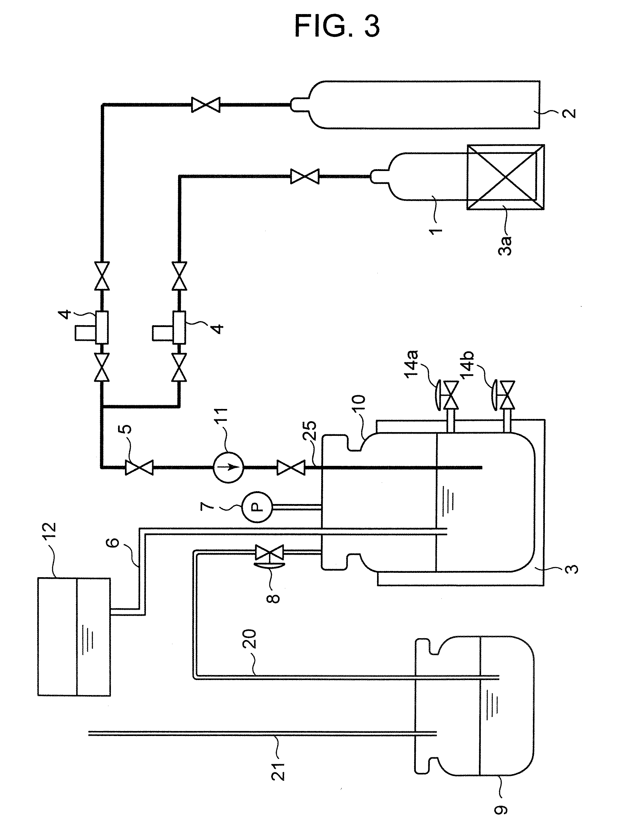 Hydrogen iodide manufacturing method and hydrogen iodide manufacturing apparatus