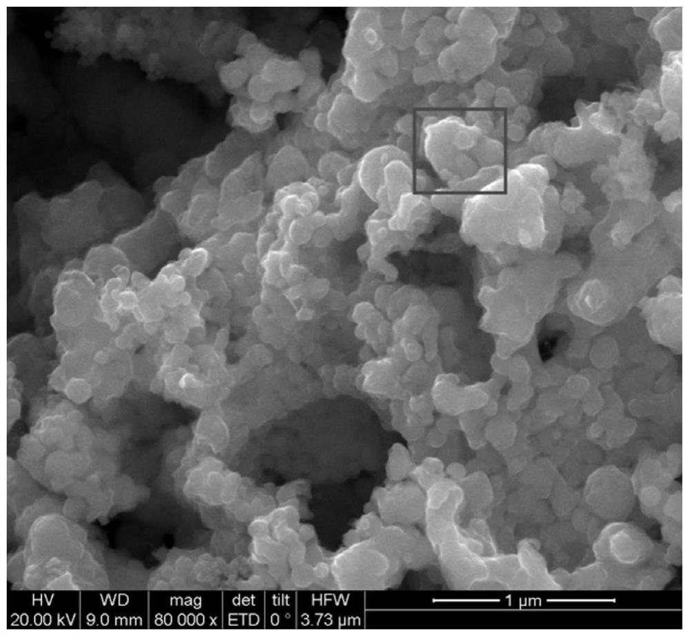 Method for treating hexavalent chromium water body with modified iron-copper bimetallic nanoparticles