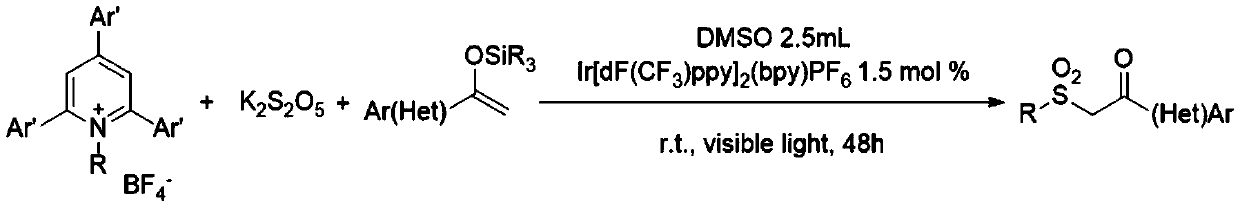 Preparation method of dialkyl sulfone compounds