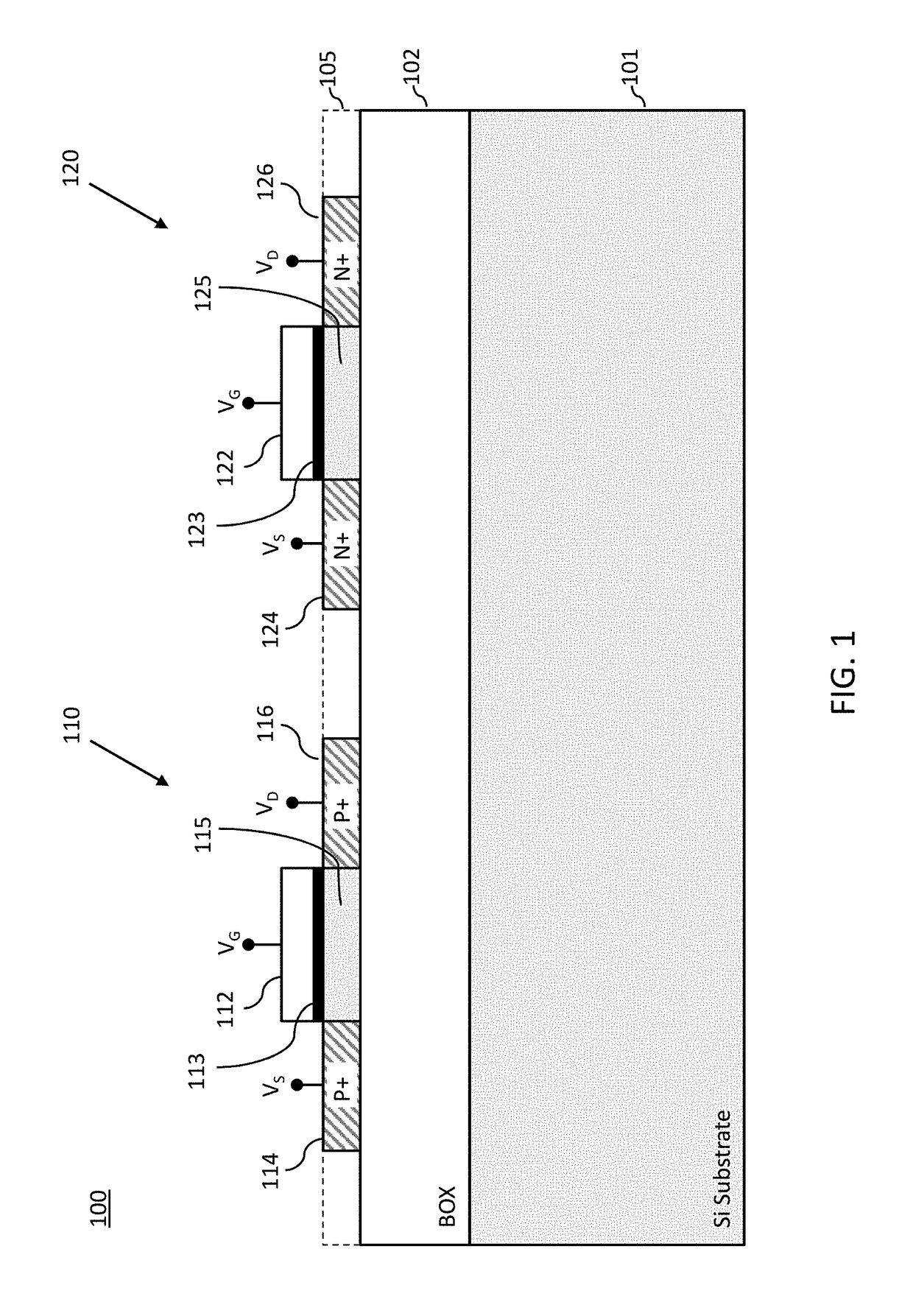 Methods and structures for reducing back gate effect in a semiconductor device