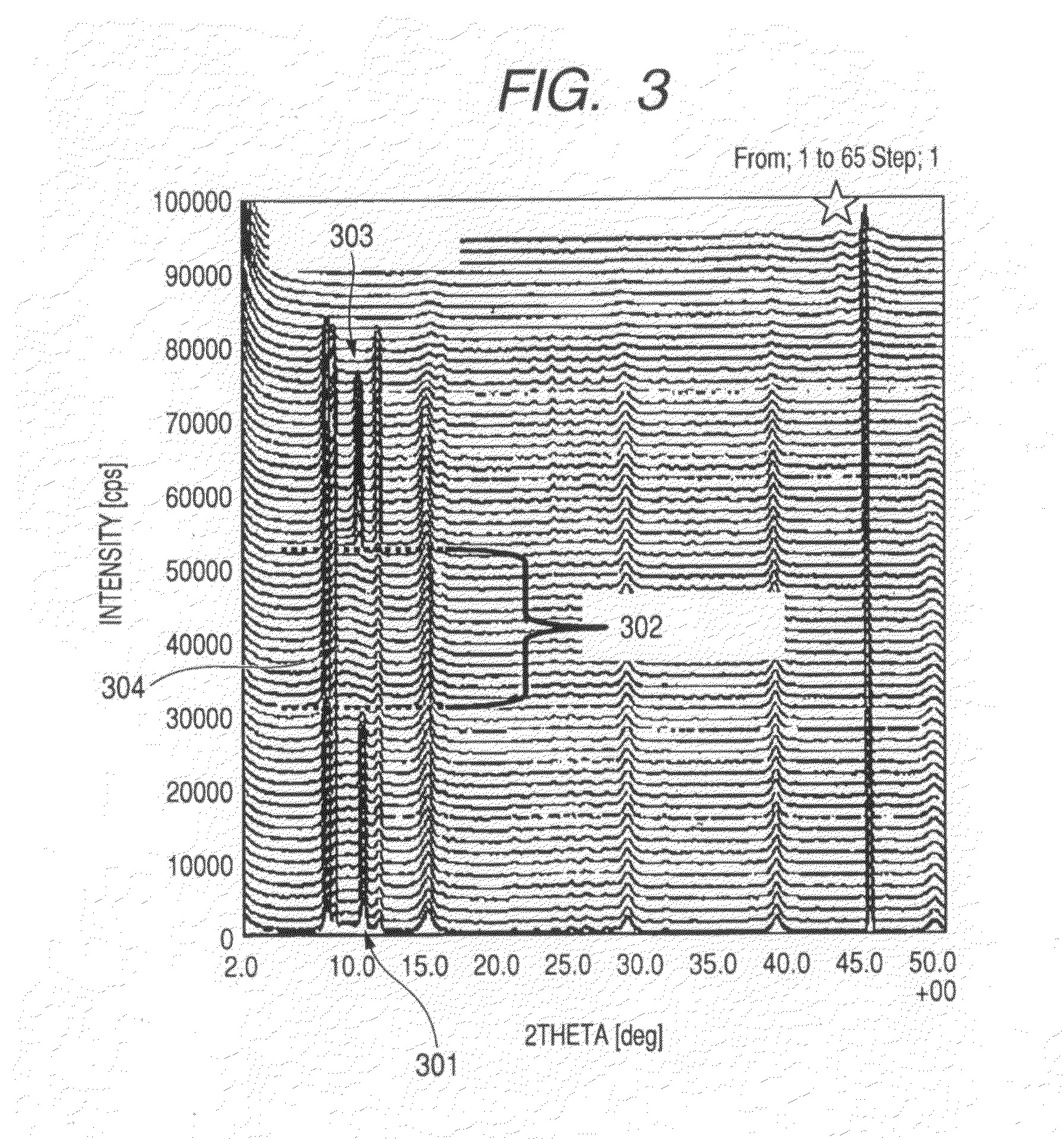 Surface-modified inorganic pigment, colored surface-modified inorganic pigment, recording medium and production processes thereof, and image forming method and recorded image