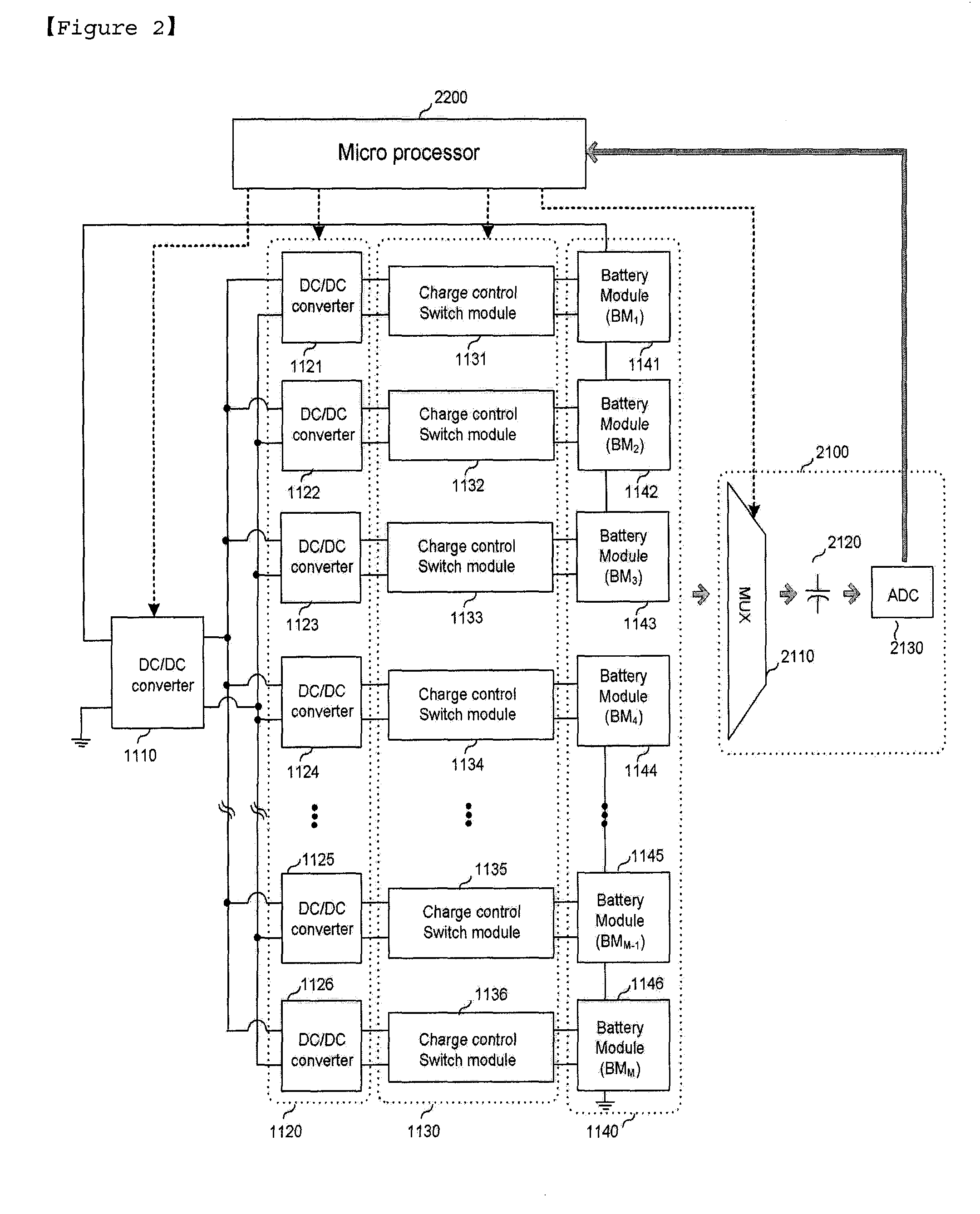 Two-stage charge equalization method and apparatus for series-connected battery string