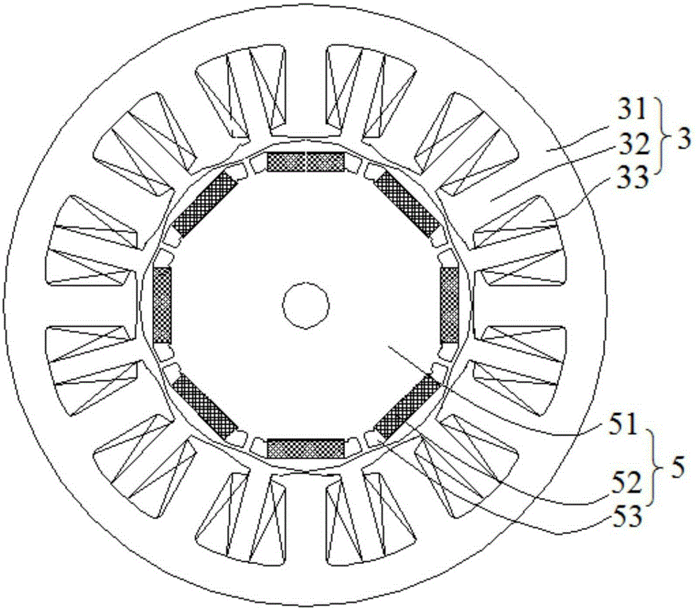 Stator and rotor combined structure