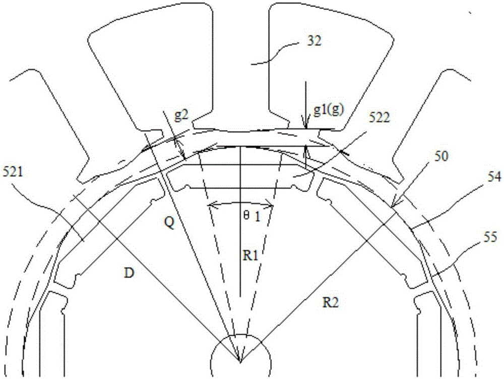 Stator and rotor combined structure