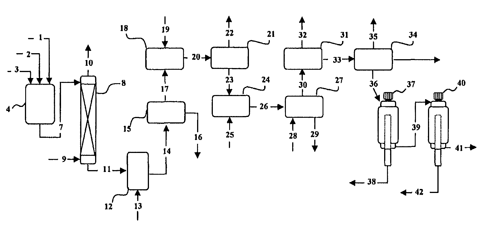 Method for producing a concentrate of eicosapentaenoic and docosahexaenoic acid esters