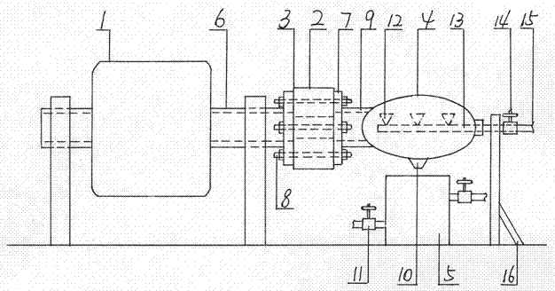 Integral Waste Plastic Refining Unit