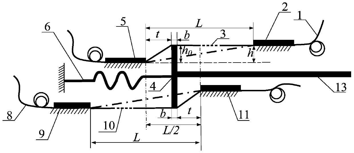 Distributed high-precision fiber grating displacement sensor with temperature compensation and method