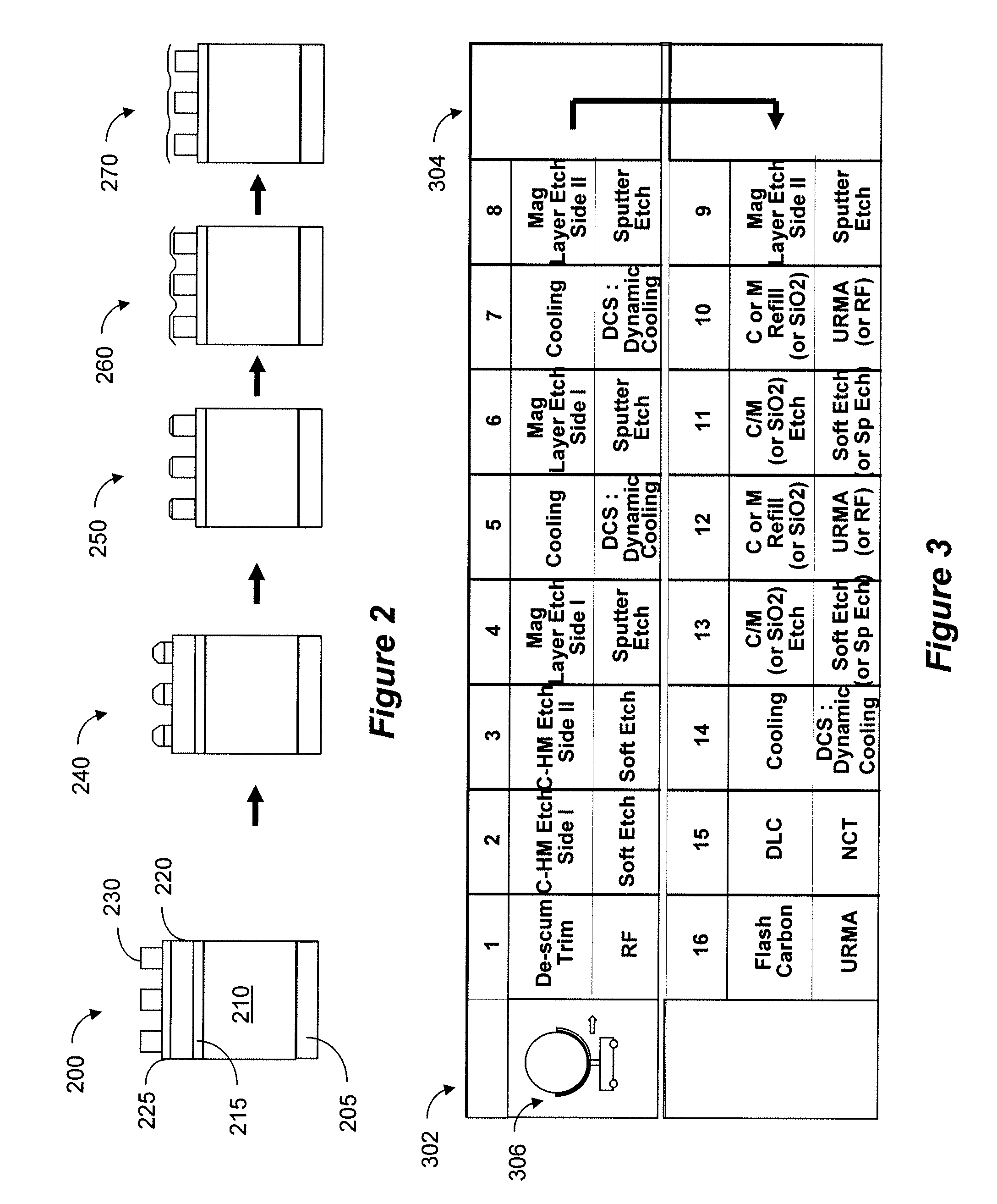System and method for commercial fabrication of patterned media