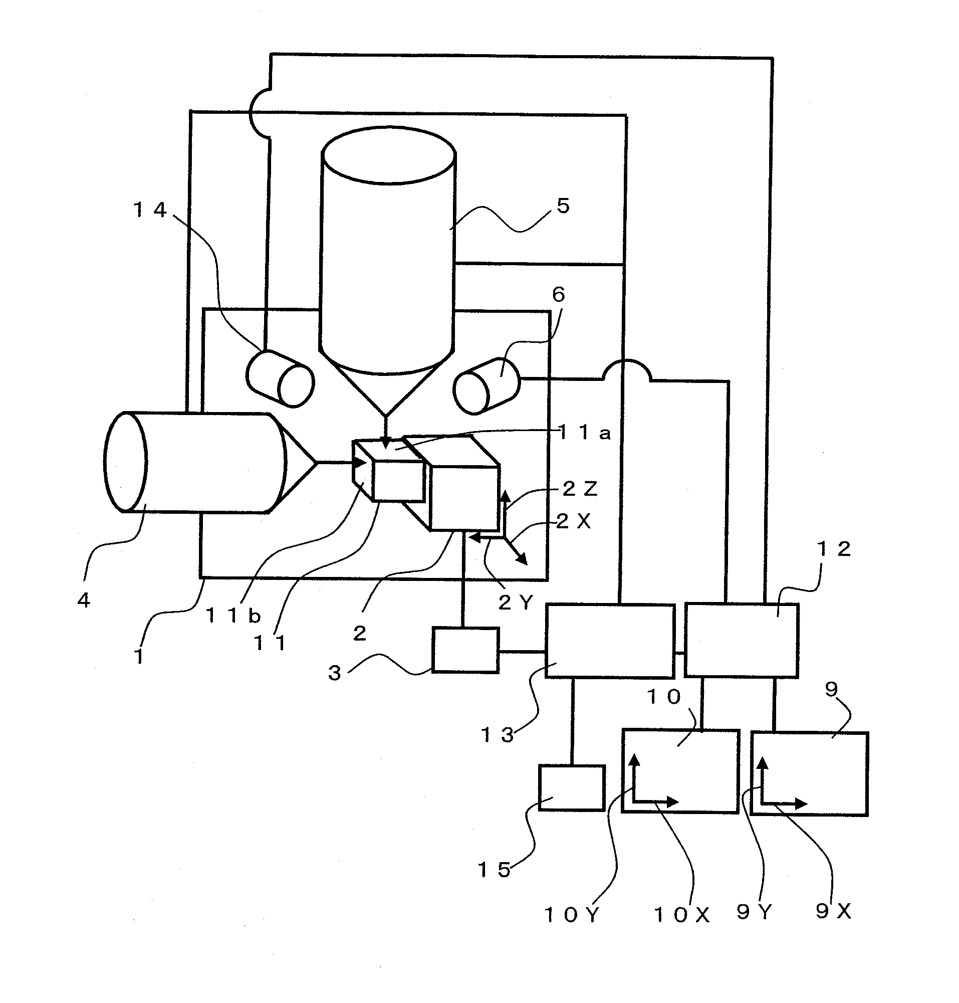 Composite charged particle beam apparatus